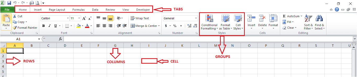 Excel Ribbon Groups