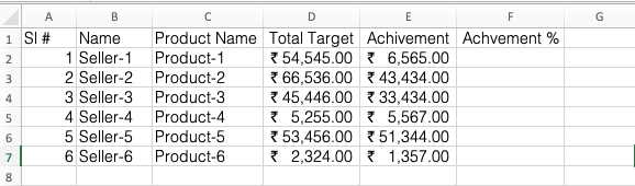 How to Find Percentage in Excel