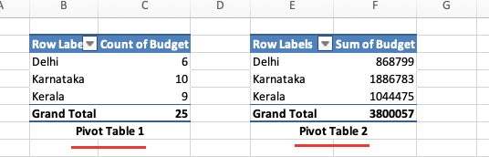 how to move pivot table down in excel
