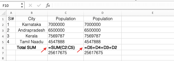 SUM function in Excel Example