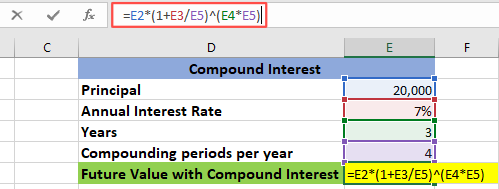 formula for compound interest and simple interest
